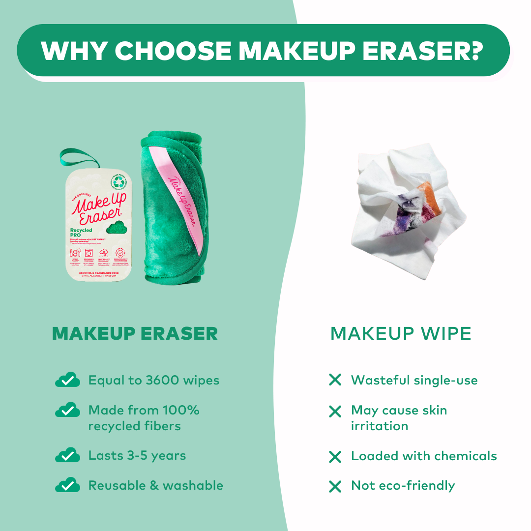 Green PRO | 100% Recycled MakeUp Eraser, photo 6 of 7